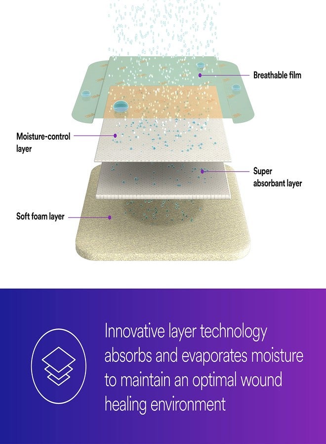 Tegaderm 3M™ Tegaderm™ High Performance Foam Non-Adhesive Dressing, 90601, 4 in x 4 in (10 cm x 10 cm), 10/ct 4ct/Case - Image 2